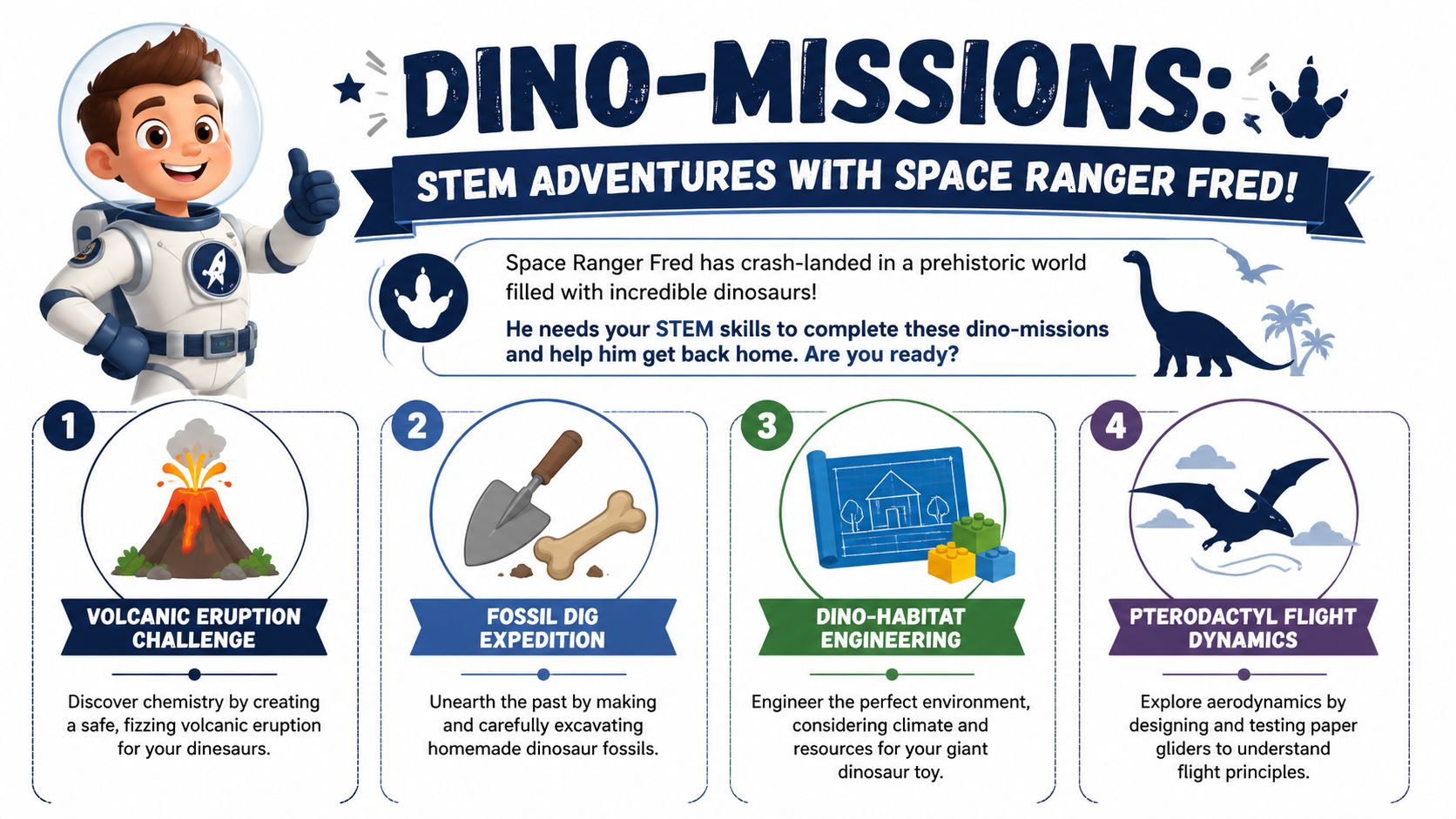 Space Ranger Fred leads a STEM-based adventure with four engaging dinosaur-themed learning missions for young students.