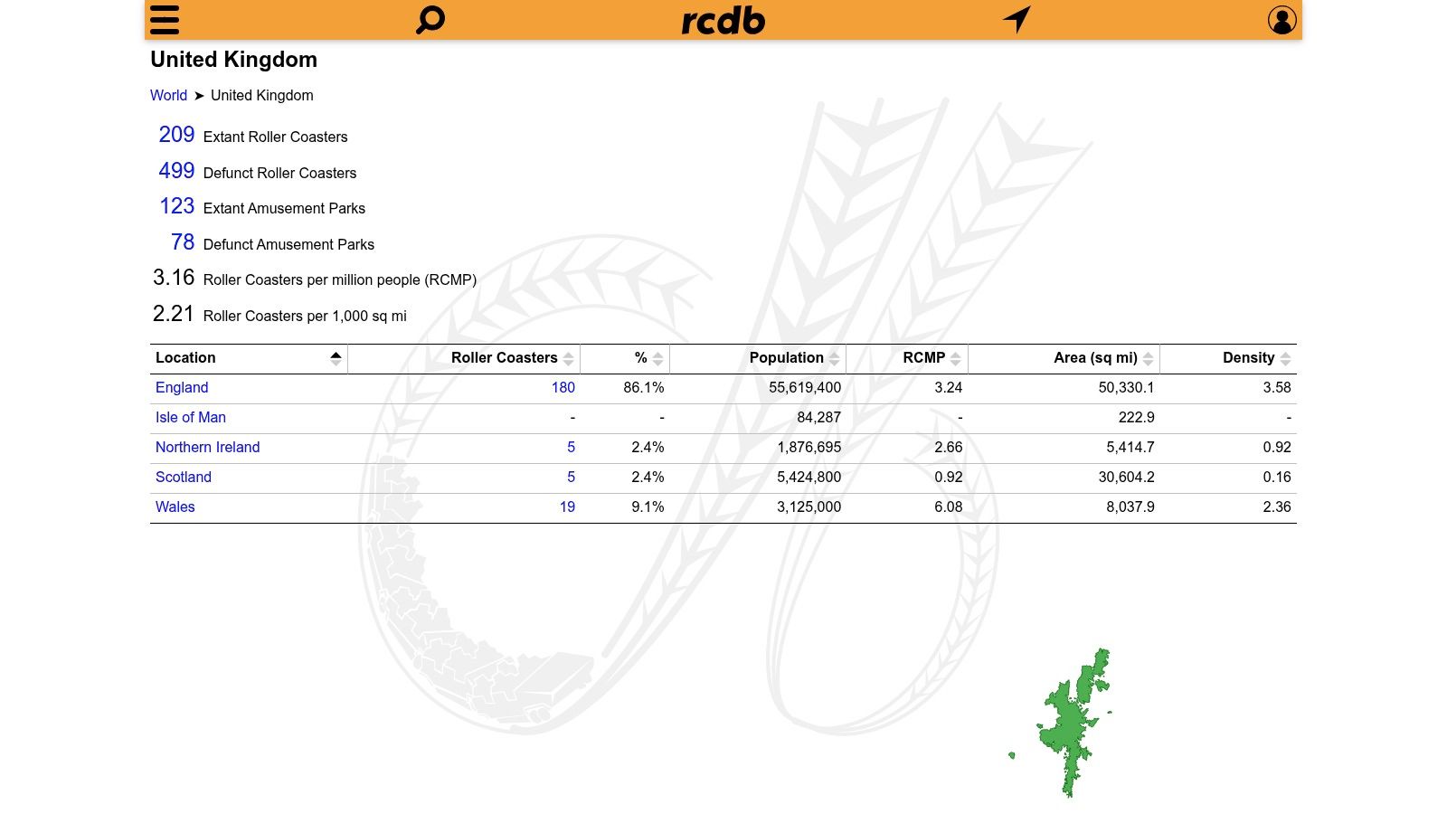 ThemeParks-UK listings and map resources for a map of theme parks in the UK